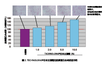 日(rì)本女(nǚ)酒糟(圖3) 日(rì)本女(nǚ)酒糟(圖3)