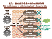 有(yǒu)機(jī)羽衣草(cǎo)葉(圖1)