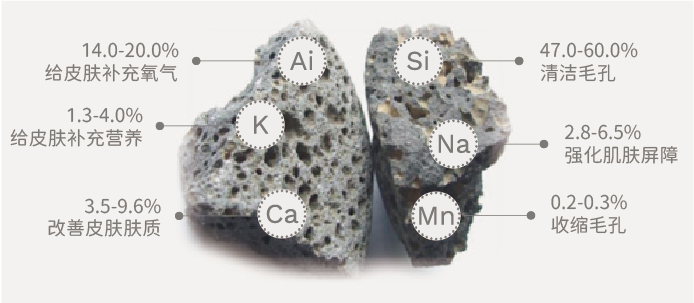 玄武岩火(huǒ)山(shān)灰(圖1) 玄武岩火(huǒ)山(shān)灰(圖1)